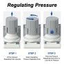 1/4" NPT Air Pressure Regulator,Compressed Air System,Mini Air Regulator AR2000-02,0-150 PSI Gauge