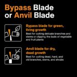 Fiskars 28-Inch Power-Lever Garden Bypass Lopper and Tree Trimmer, Sharp Precision-Ground Steel Blade for Cutting Branches up to 1.75-Inch Diameter - Image 4