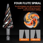 Four Spiral Flute Step Drill Bit, HSS Step Drill Bit3/16-7/8 (12 Steps) Unibit Step Drill Bit, 1/4" Shank Step Bits for Aluminum, Wood, Plastic, Metal - Image 4